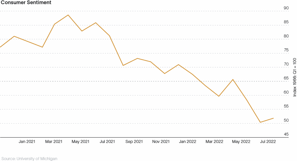 Graph 1 2022-09-13 182815 zerl