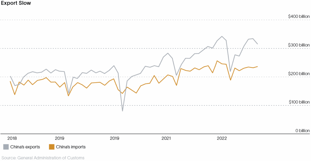 Graph 2 2022-09-13 182849 pcip