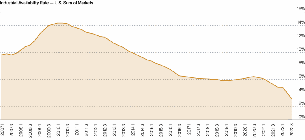 Graph 4 2022-09-13 183139 xsry
